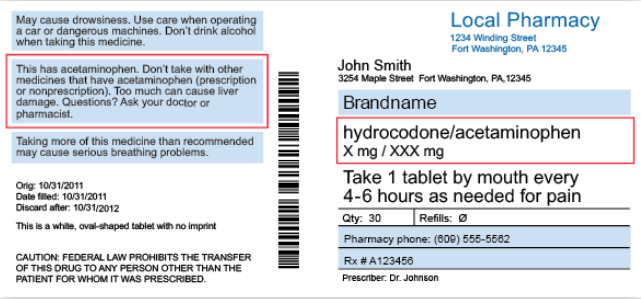 Read Your Medicine Label | Know Your Dose